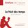 Artikelbild von La Nuit des temps de Ren&eacute; Barjavel (Analyse de l'oeuvre)