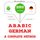 Artikelbild von I am learning German