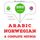 Artikelbild von I am learning Norwegian