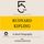 Artikelbild von Rudyard Kipling: A short biography