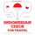 Artikelbild von Travel words and phrases in Czech