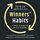 Artikelbild von Winners' Habits: 3 Steps to Powerful Success Routines. Exercise More, Live Healthier, Work More Productively, and Have Better Relationships