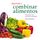 Artikelbild von Aprender a combinar alimentos