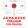 Artikelbild von Travel words and phrases in Italian
