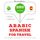 Artikelbild von Travel words and phrases in Spanish