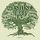 Artikelbild von Wishing Tree