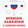 Artikelbild von I am learning Albanian