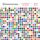Artikelbild von Feminisms: A Global History