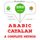 Artikelbild von I am learning Catalan