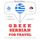 Artikelbild von Travel words and phrases in Serbian