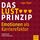 Artikelbild von Das Lust-Prinzip
