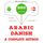 Artikelbild von I am learning Danish