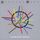 Artikelbild von Sounds Of The Universe