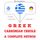Artikelbild von I am learning Haitian Creole