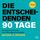 Artikelbild von Die entscheidenden 90 Tage. So meistern Sie jede neue Managementaufgabe