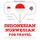 Artikelbild von Travel words and phrases in Norwegian