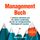 Artikelbild von Management Buch: 7 zeitlose Lektionen aus 100 Jahren Leadership, die Sie zur erfolgreichsten F&uuml;hrungskraft machen - inkl. Praxisbeispielen, Anwendungs&uuml;bungen u.v.m.