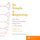 Artikelbild von So Simple a Beginning