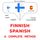 Artikelbild von suomi - espanja : t&auml;ydellinen menetelm&auml;