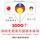Artikelbild von 1000 essential words in Haitian Creole