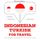 Artikelbild von Travel words and phrases in Turkish