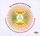 Artikelbild von 13th Floor Elevators, T: 7th Heaven Music Of The Spheres-Com