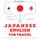 Artikelbild von Travel words and phrases in English