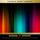Artikelbild von The Advance of Science in the Last Half-Century