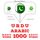 Artikelbild von 1000 essential words in Arabic