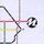 Artikelbild von Metroland: Mind The Gap