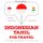 Artikelbild von Travel words and phrases in Tamil