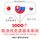 Artikelbild von 1000 essential words in Slovak