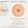 Artikelbild von Die Good-Habits-Methode