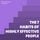 Artikelbild von The 7 Habits of Highly Effective People