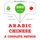 Artikelbild von I am learning Chinese