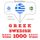 Artikelbild von 1000 essential words in Swedish