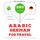 Artikelbild von Travel words and phrases in German