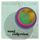 Artikelbild von Song Collection 1995-2003