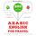 Artikelbild von Travel words and phrases in English