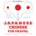 Artikelbild von Travel words and phrases in Chinese
