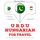 Artikelbild von Travel words and phrases in Hungarian