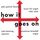 Artikelbild von How It Goes On