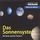 Artikelbild von Das Sonnensystem