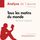 Artikelbild von Tous les matins du monde de Pascal Quignard (Fiche de lecture)
