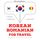 Artikelbild von Travel words and phrases in Romanian