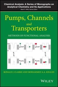 Produktbild: Pumps, Channels and Transporters