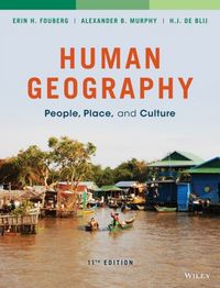 Produktbild: Human Geography