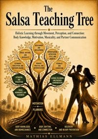 Produktbild: The Salsa Teaching Tree