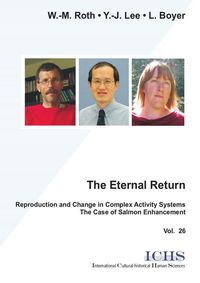 Produktbild: The Eternal Return