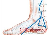 Produktbild: Antike Akupressur